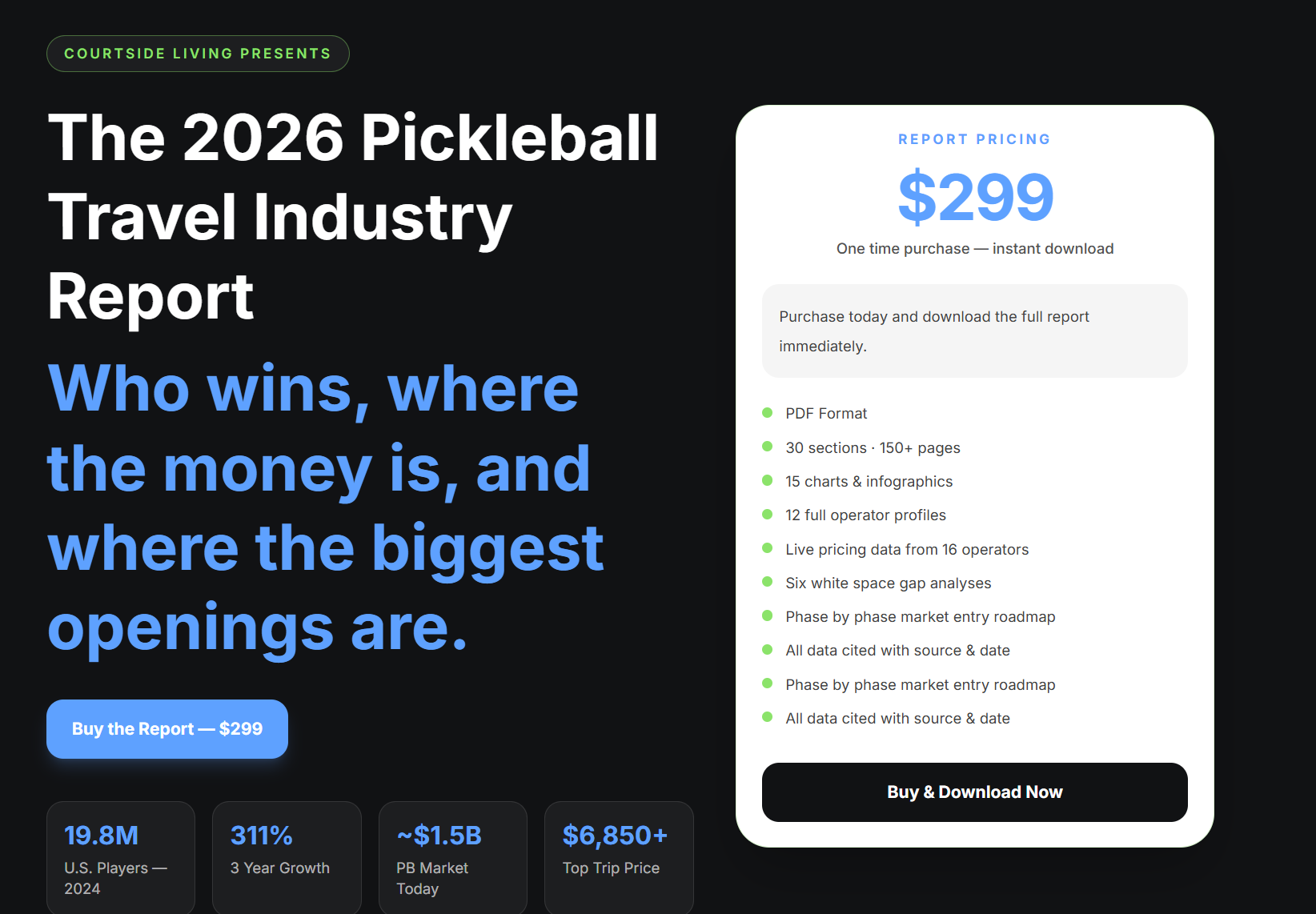 The 2026 Pickleball Travel Industry Report. One time purchase, 299 dollars.