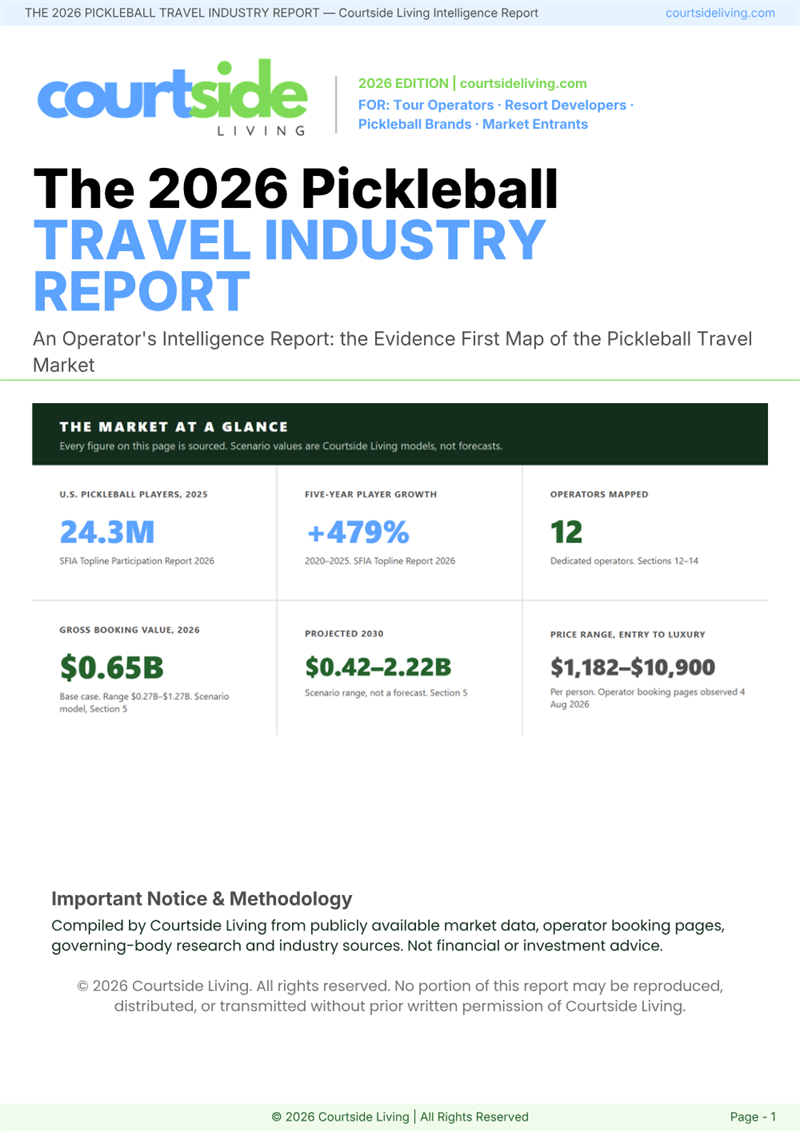 The 2026 Pickleball Travel Industry Report.